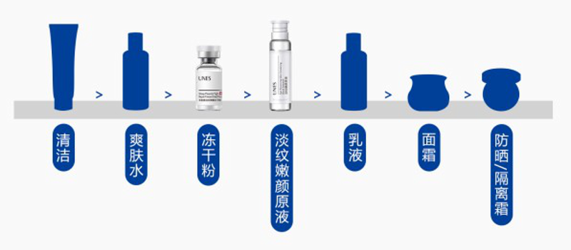 探索天然润肤品的魅力